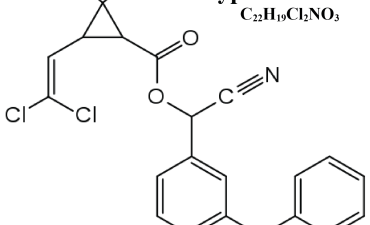 Ảnh hưởng của cypermethrin trong nuôi trồng thủy sản